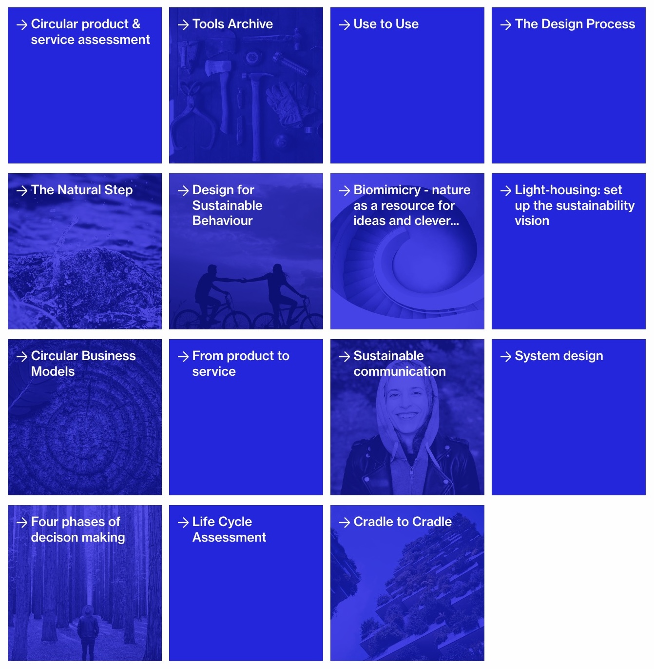 Methods _ Sustainability Guide