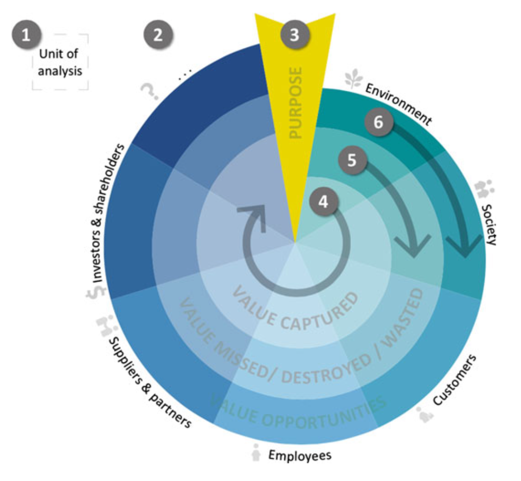 Pasted image 20240130162628