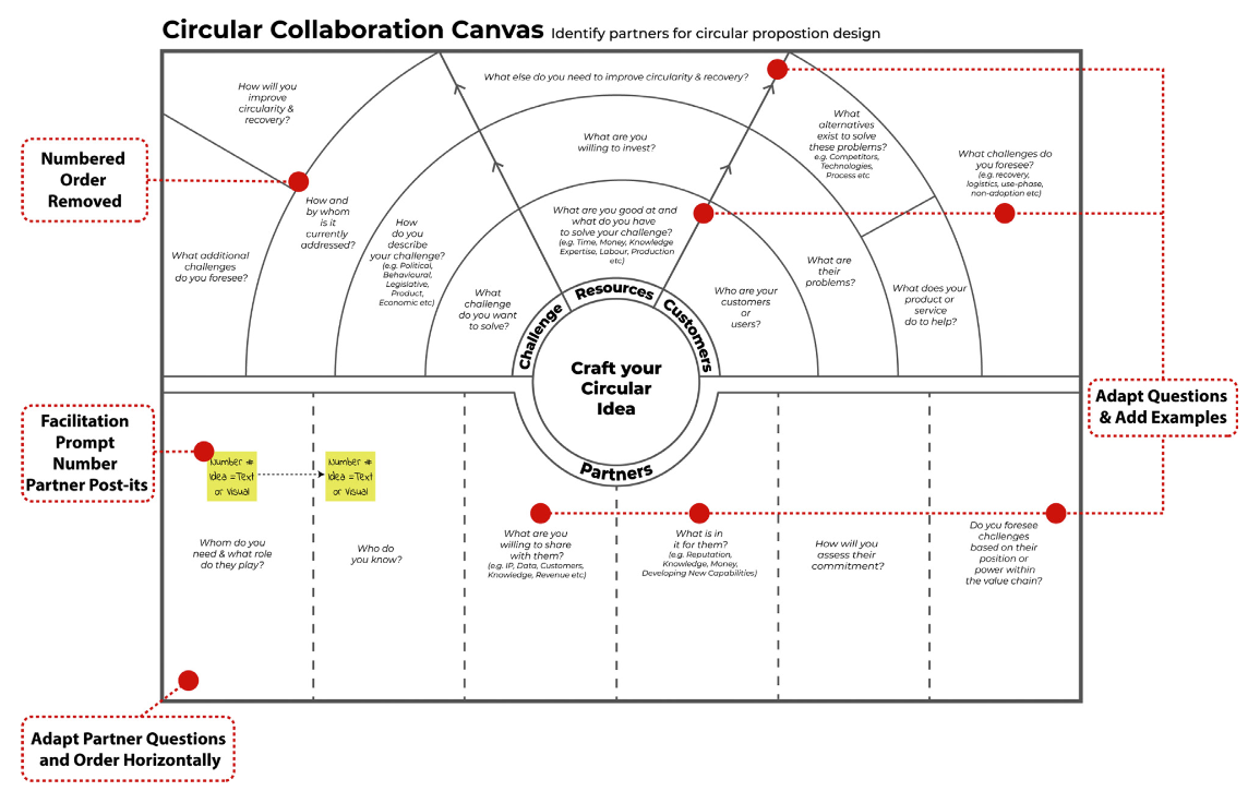 Pasted image 20240130164353