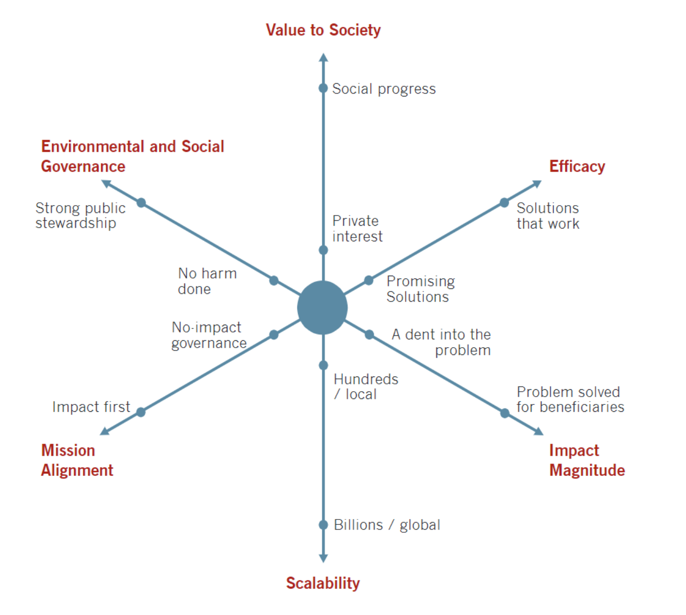 Pasted image 20240205113501