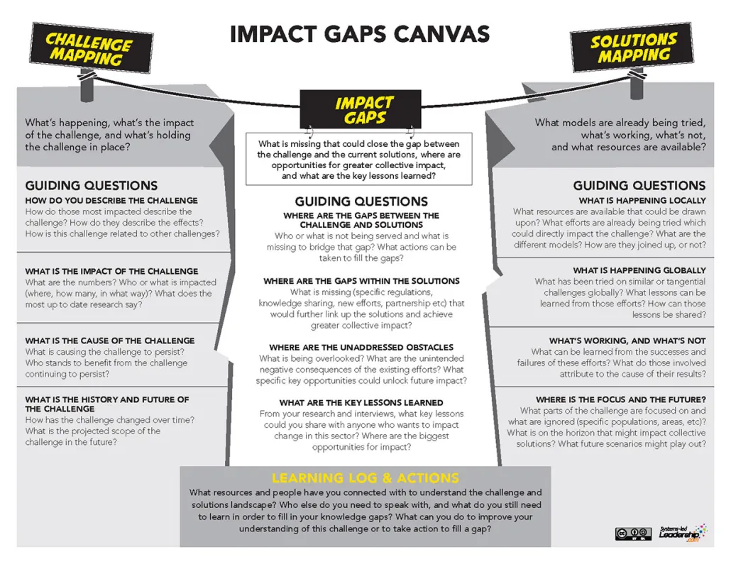 Pasted image 20240205114135