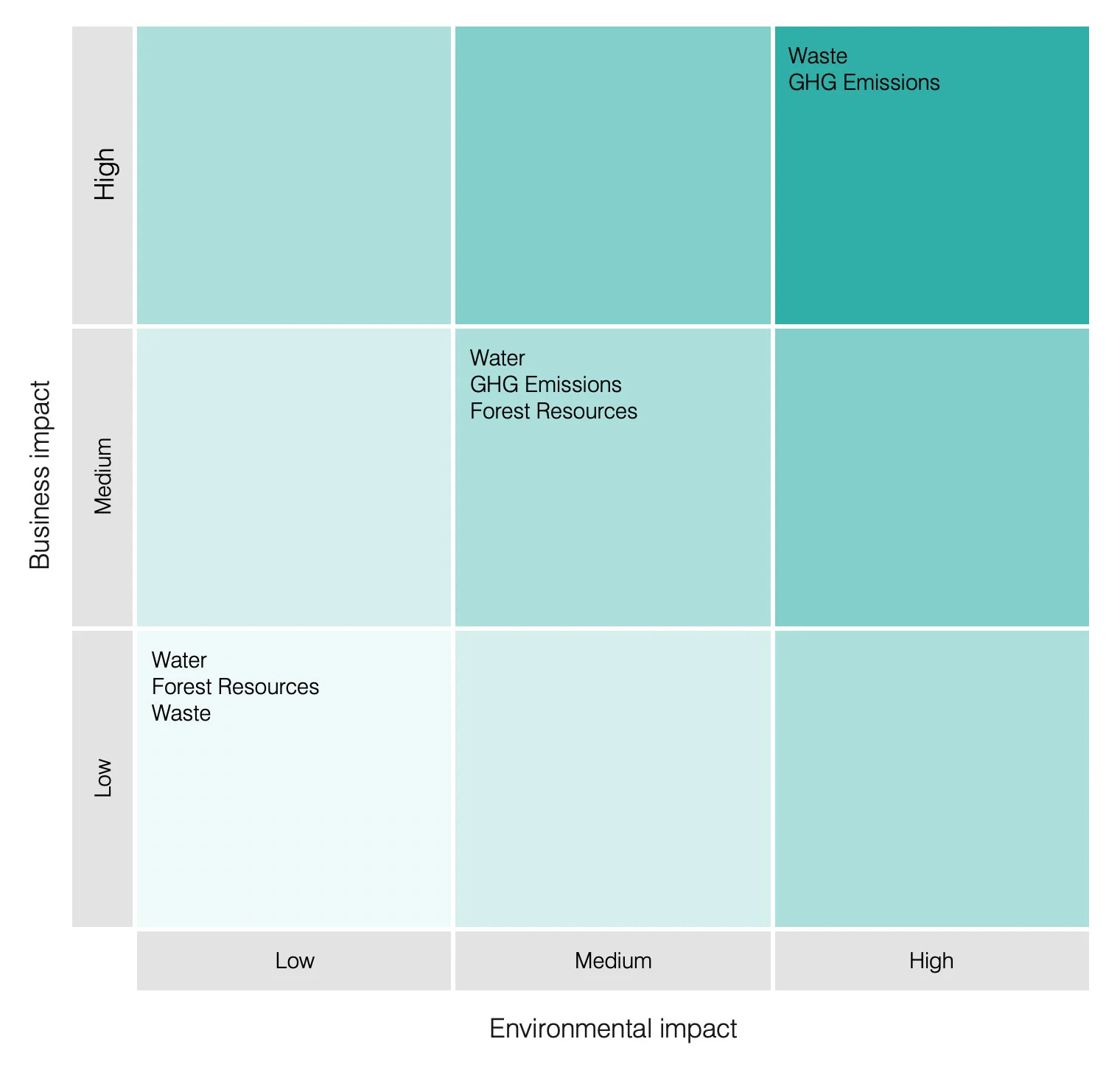 Pasted image 20240222151418