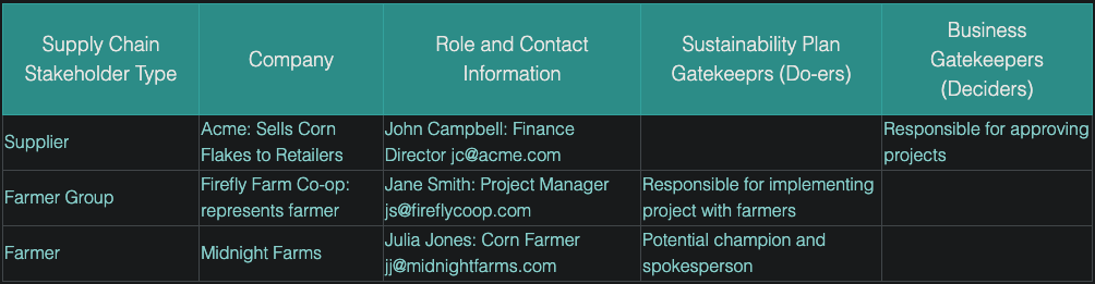 Pasted image 20240222165055