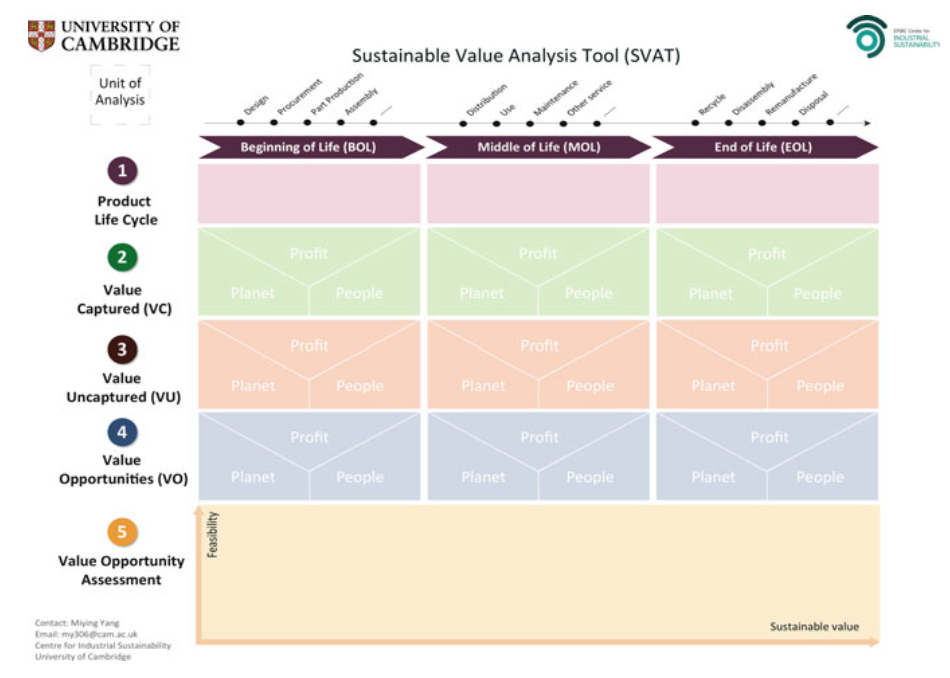 Pasted image 20240228142743