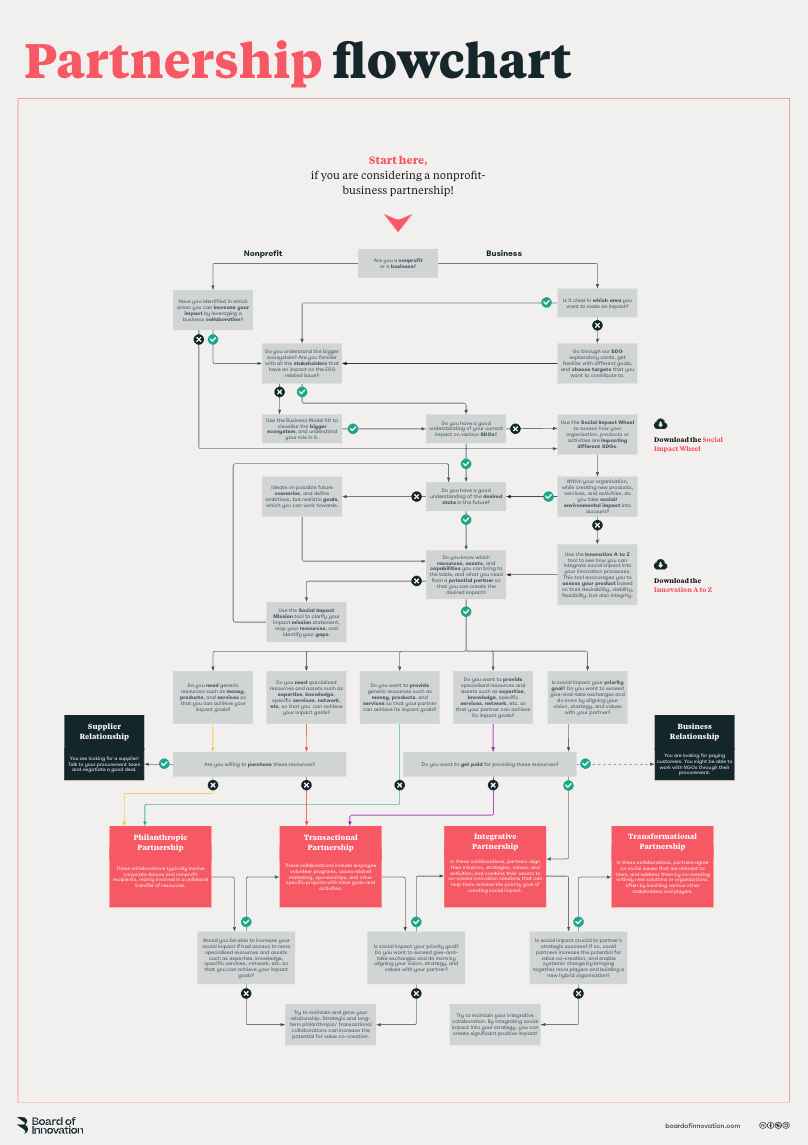 Pasted image 20240301155631