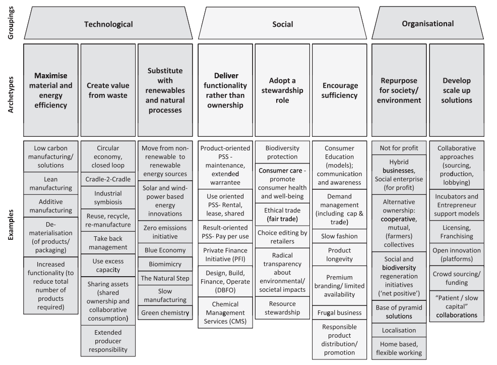 Pasted image 20240322162753