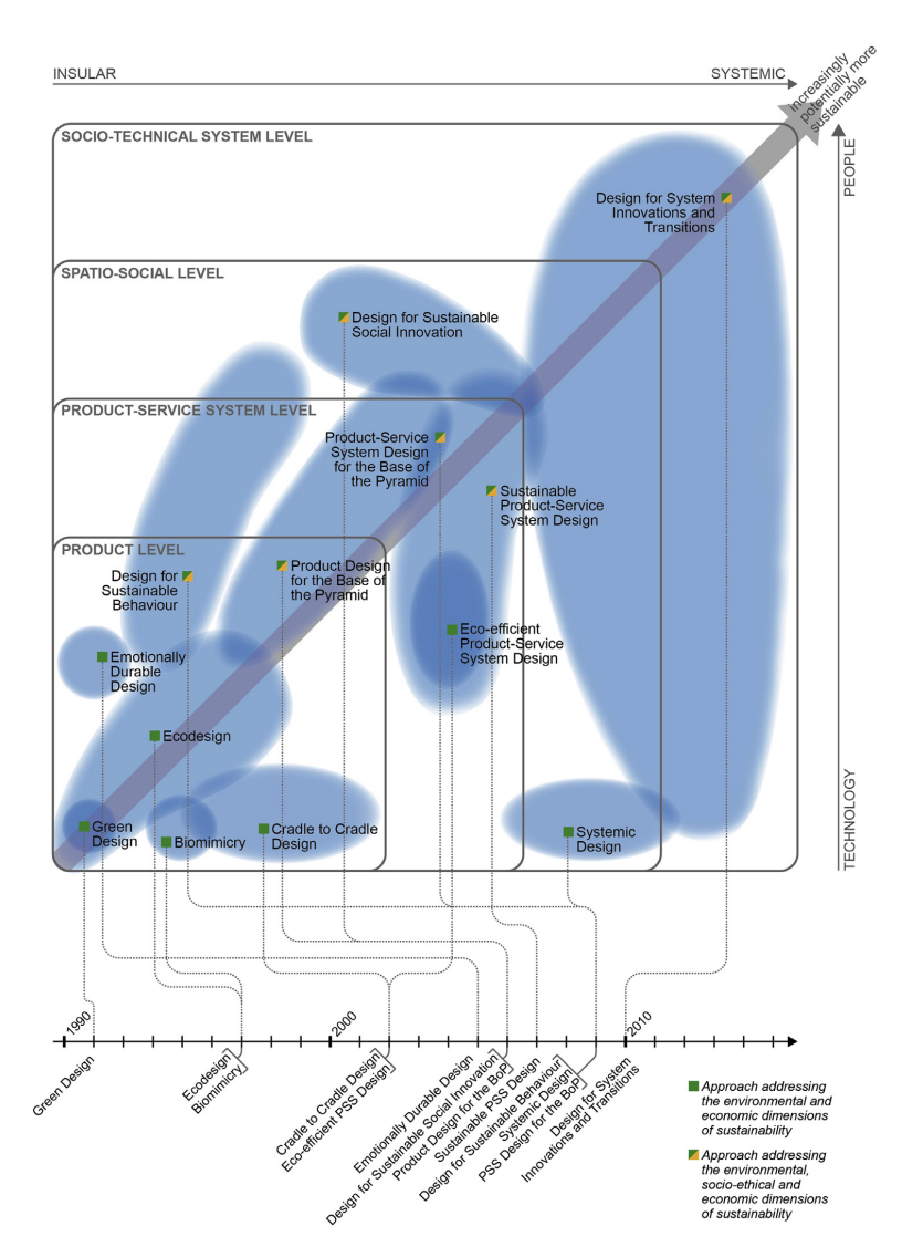 Pasted image 20240325094504