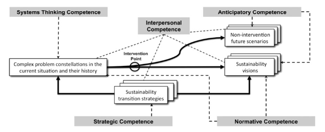 Pasted image 20240325094657