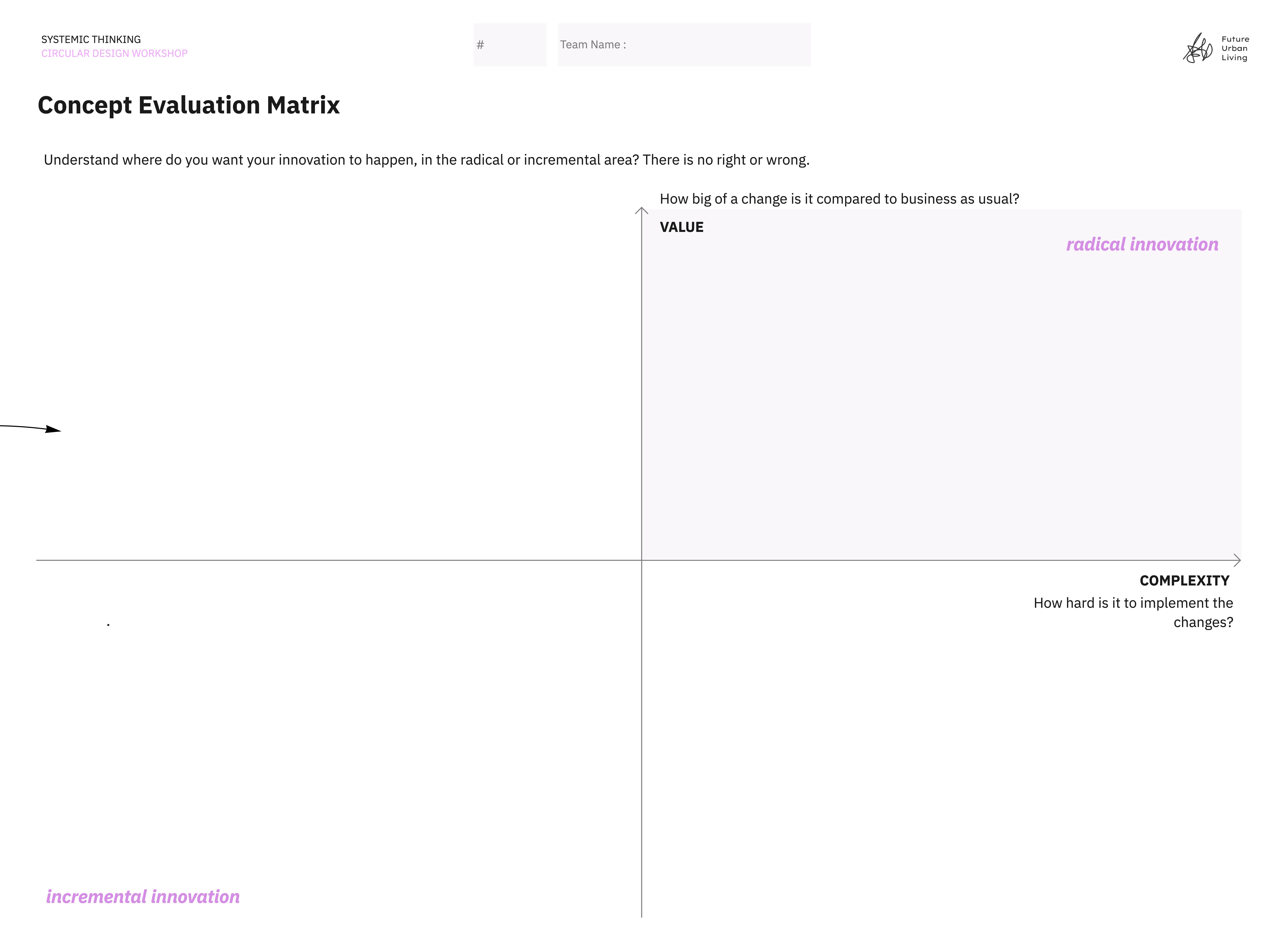 The Systemic Four by Future Urban Living2