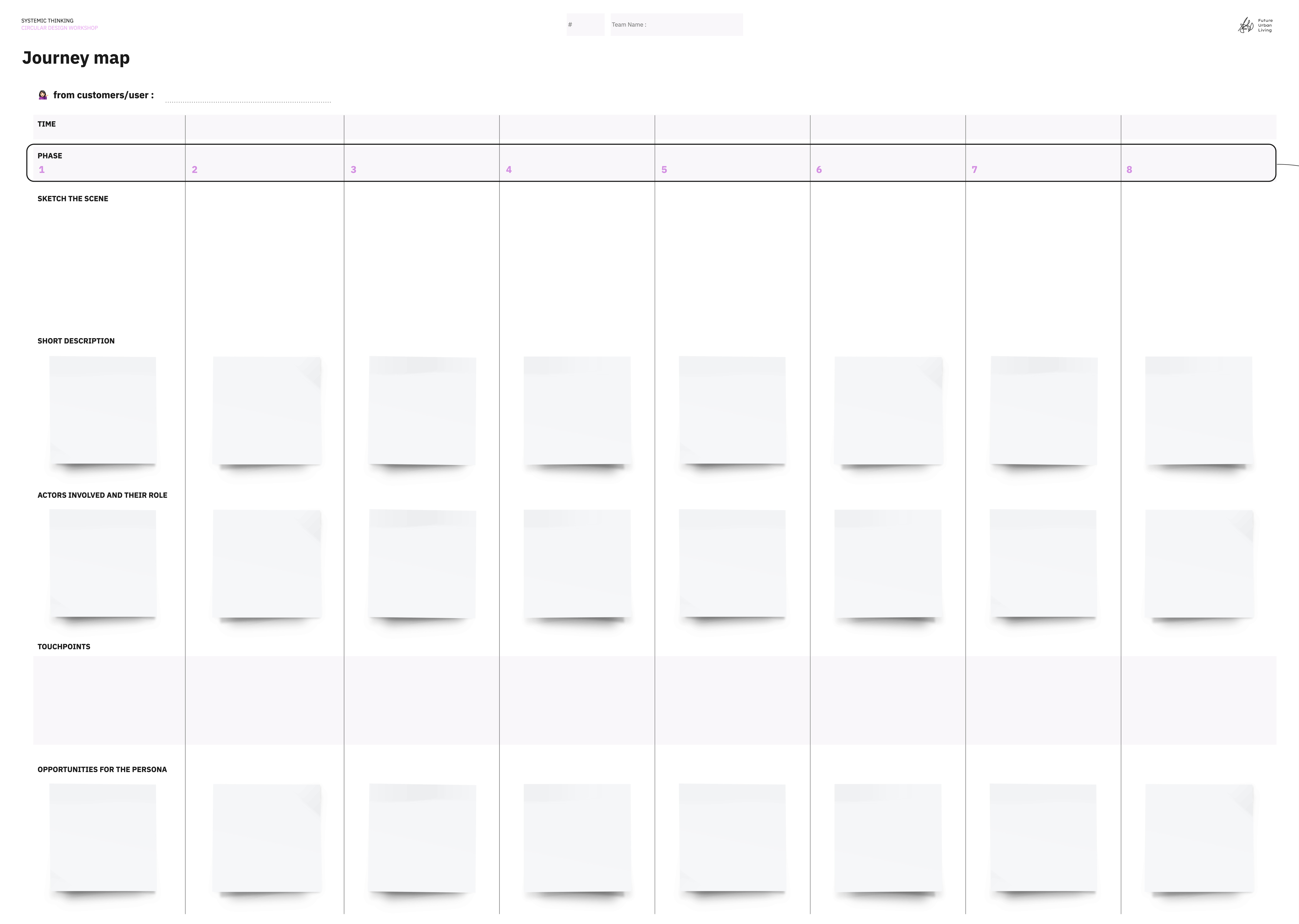 wThe Systemic Four by Future Urban Living